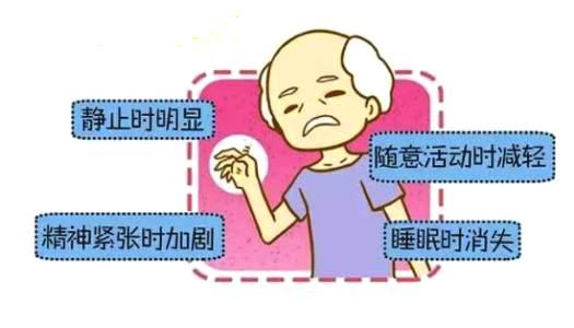 择思达斯：如何预防帕金森综合症