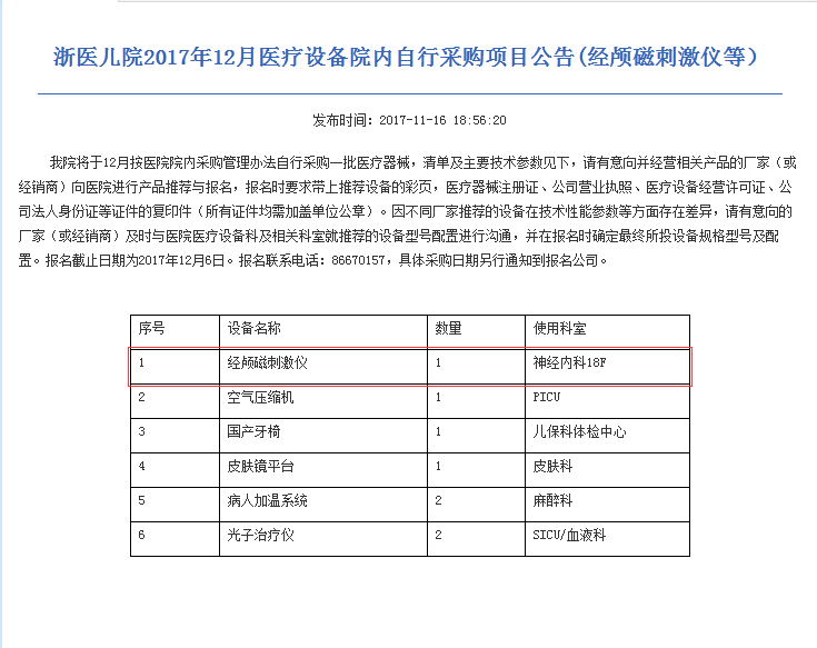 儿童多动症吃择思达有用吗，多动症该如何治疗 